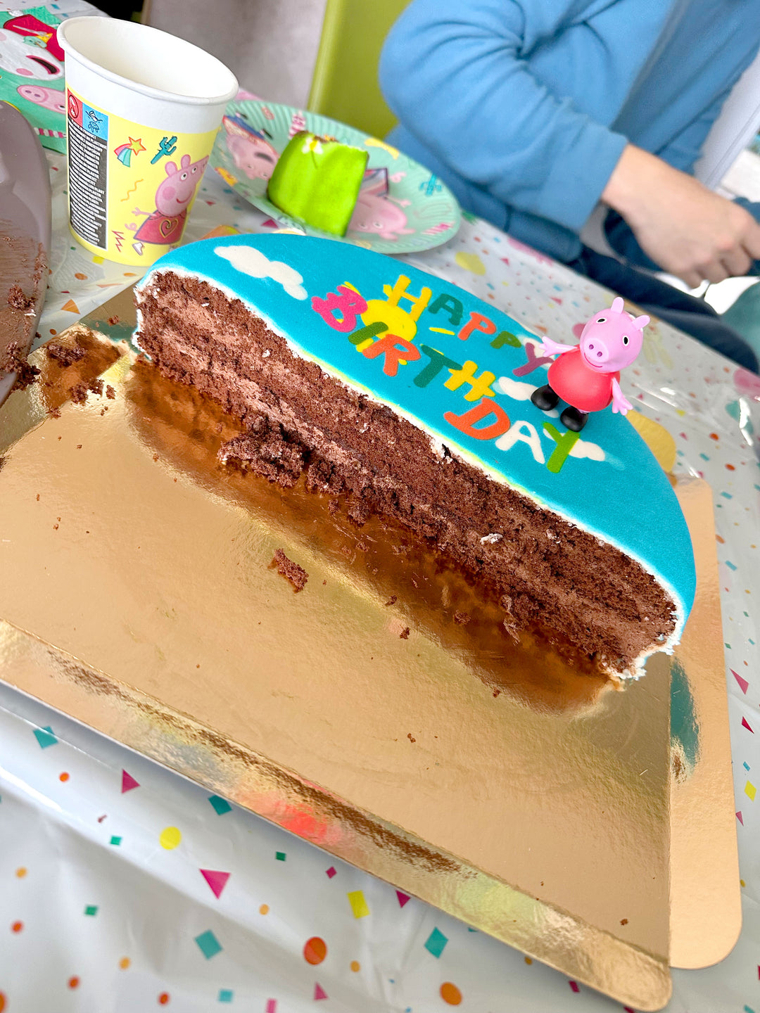 Peppa Wutz Geburtstagstorte